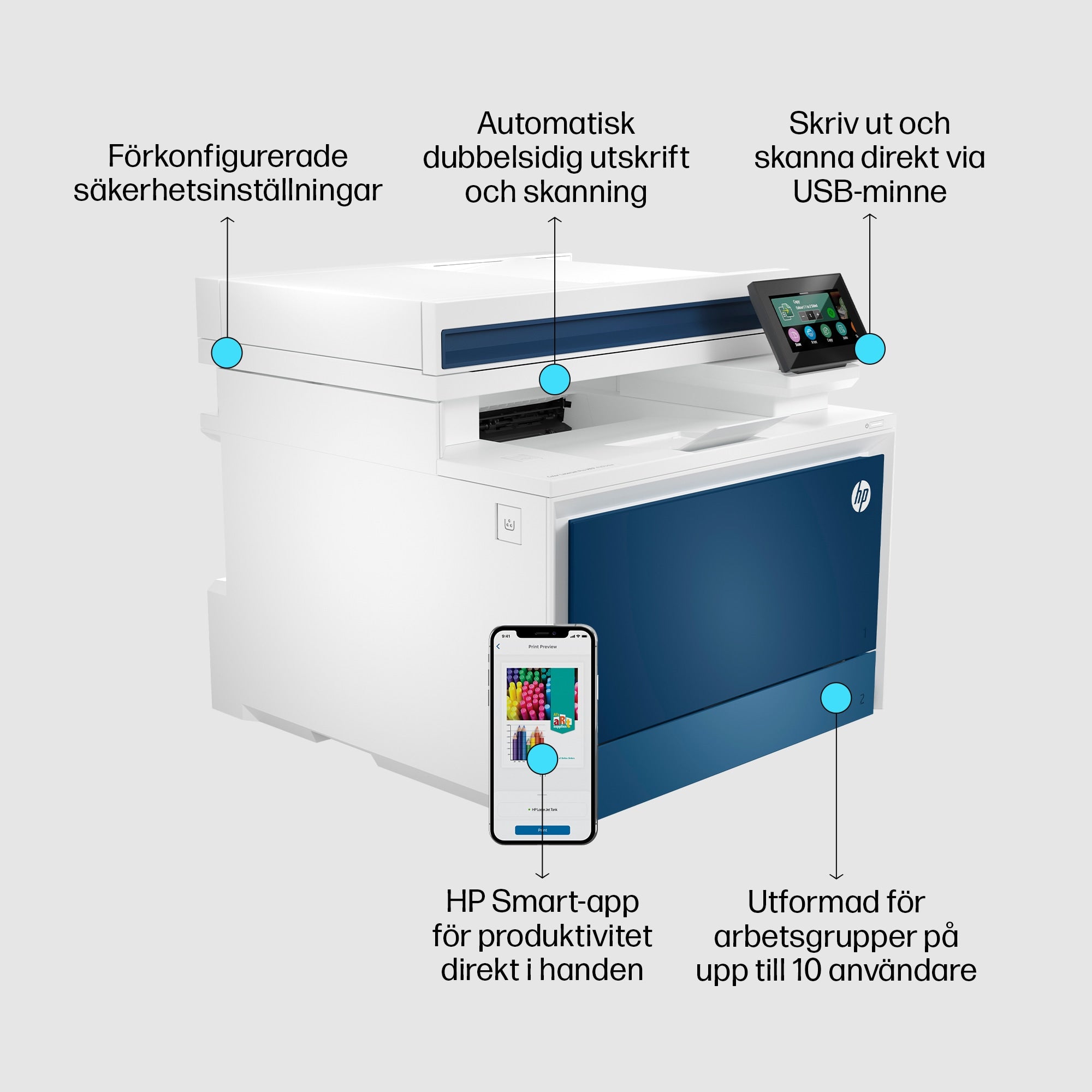 3226 Multifunktionsskrivare Color LaserJet Pro Color LaserJet Pro MFP 4302fdn skrivare www.electricalstuff.se ElectricalStu
