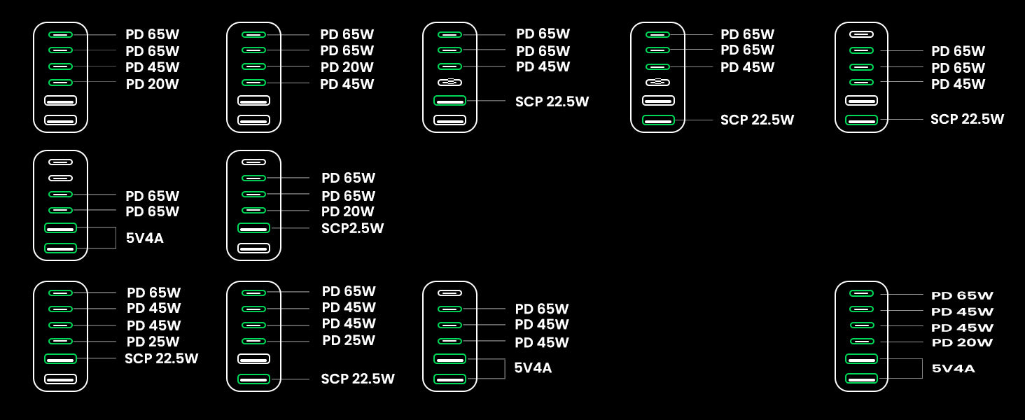 .electricalstuff.se ElectricalStuff.se Ugreen Nexode Universal Svart, Grå AC Snabb laddning inomhus Ugreen 40914 695730384