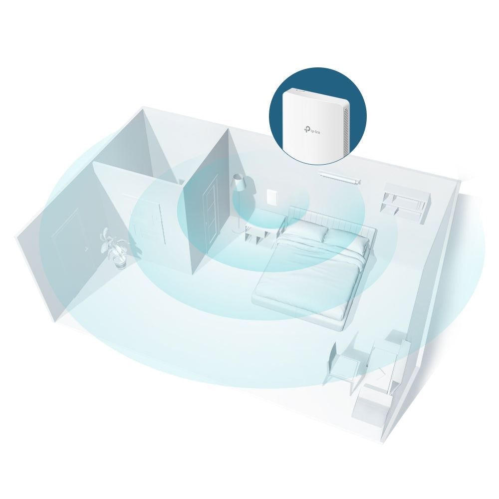 t (PoE) stöd TP-Link EAP235-WALL 0845973088972|845973088972|6935364006341|6935364088972 Access-Punkter För Trådlösa Nätverk