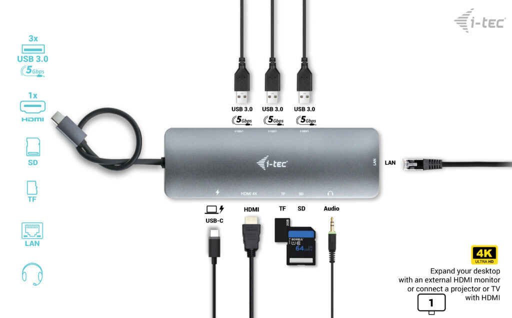 NPD dockningsstationer för bärbara datorer Kabel USB 3.2 Gen 1 (3.1 Gen 1) Type-C Silver, Turkos i-tec C31NANODOCKLANPD 8595