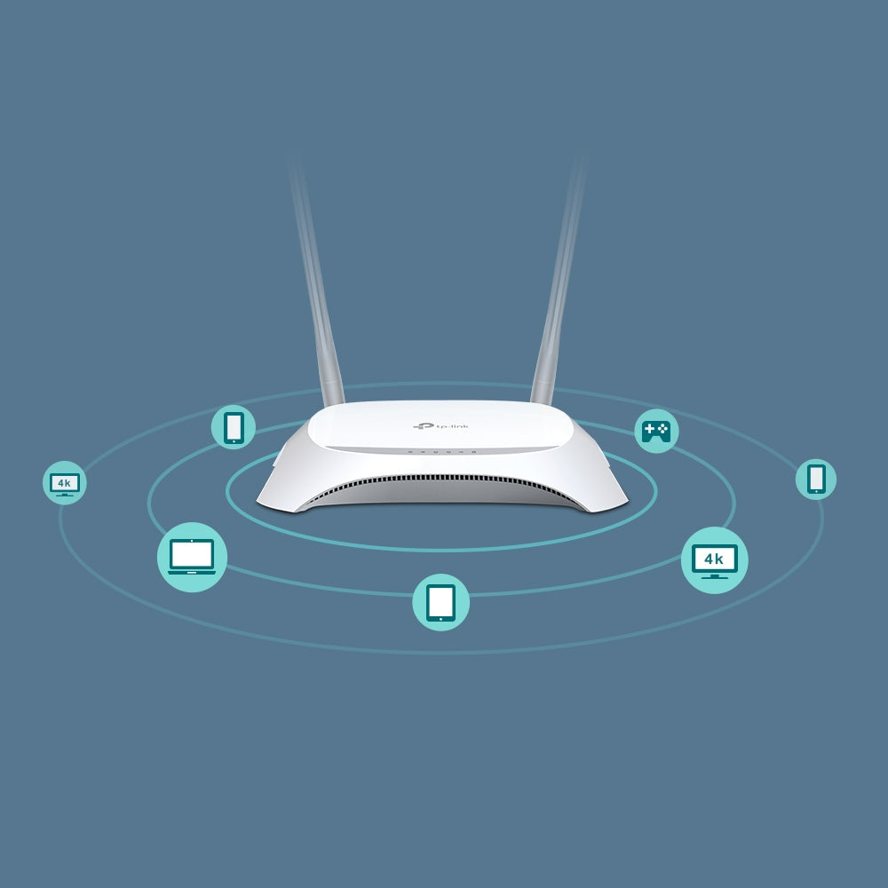 tuff.se ElectricalStuff.se TP-Link TL-MR3420 trådlös router Snabb Ethernet Singel-band (2,4 GHz) Svart, Vit TP-Link TL-MR3