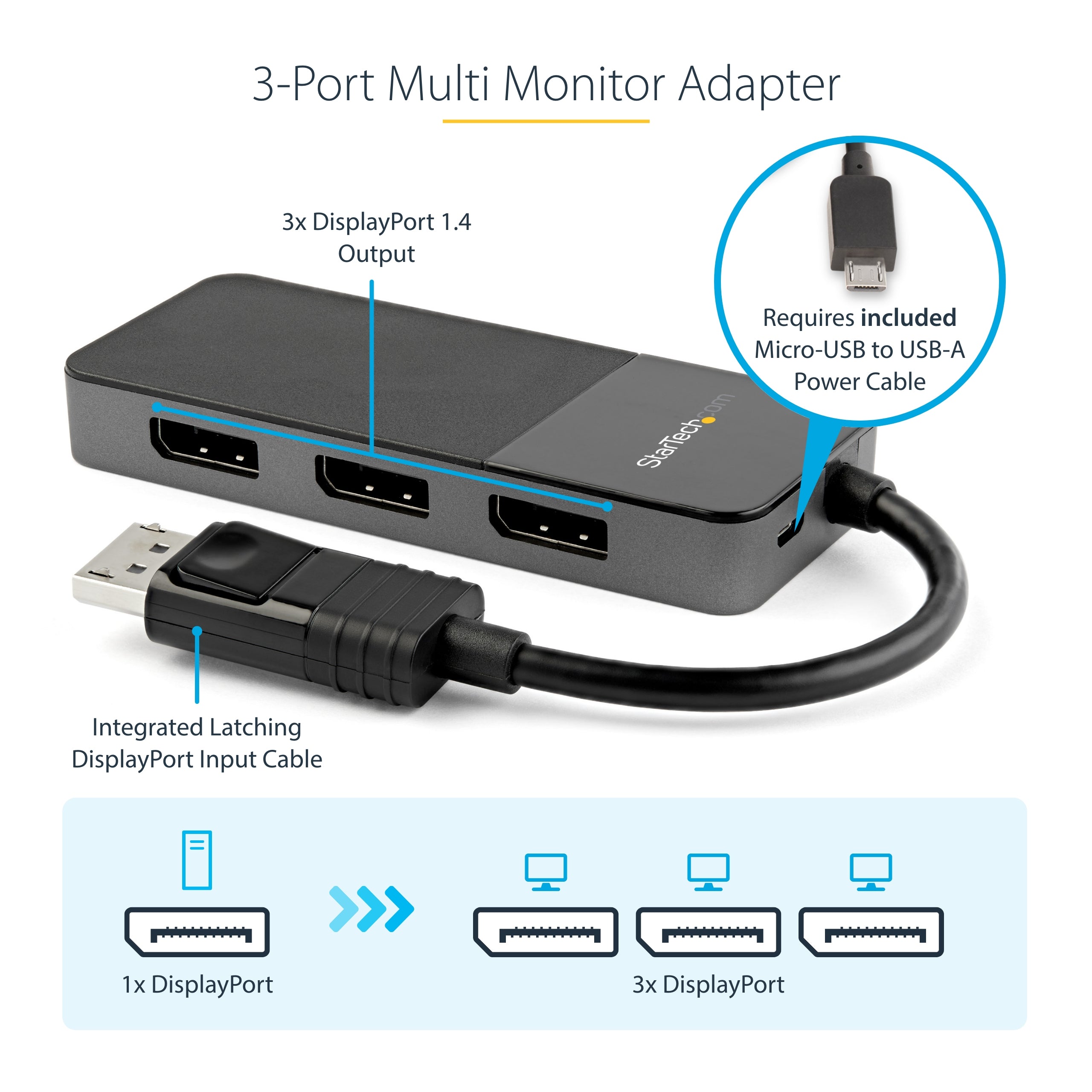 lstuff.se ElectricalStuff.se StarTech.com 3-ports DisplayPort 1.4-splitter, DisplayPort till 3x DP-adapter för flera bilds