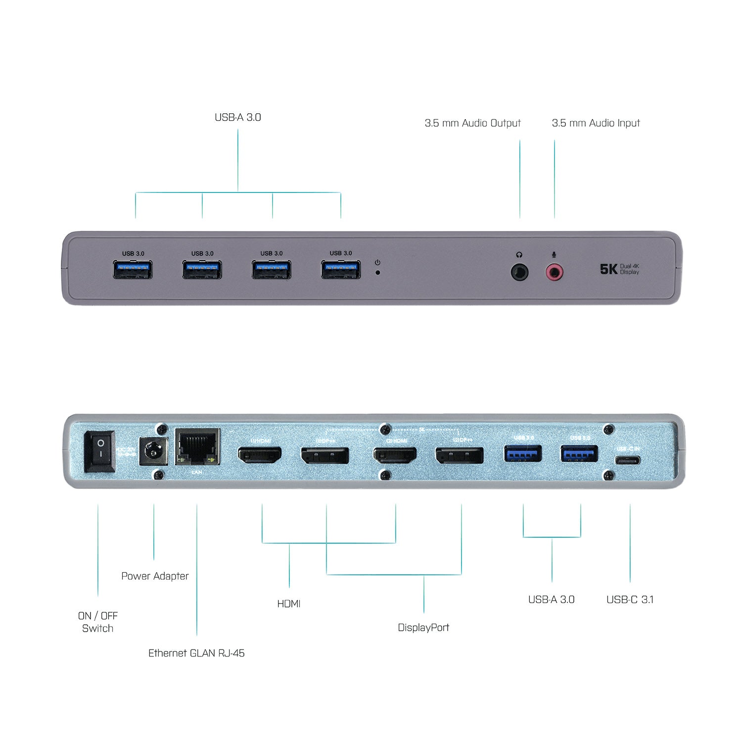 calstuff.se ElectricalStuff.se i-tec CADUAL4KDOCK dockningsstationer för bärbara datorer Kabel USB 3.2 Gen 1 (3.1 Gen 1) T