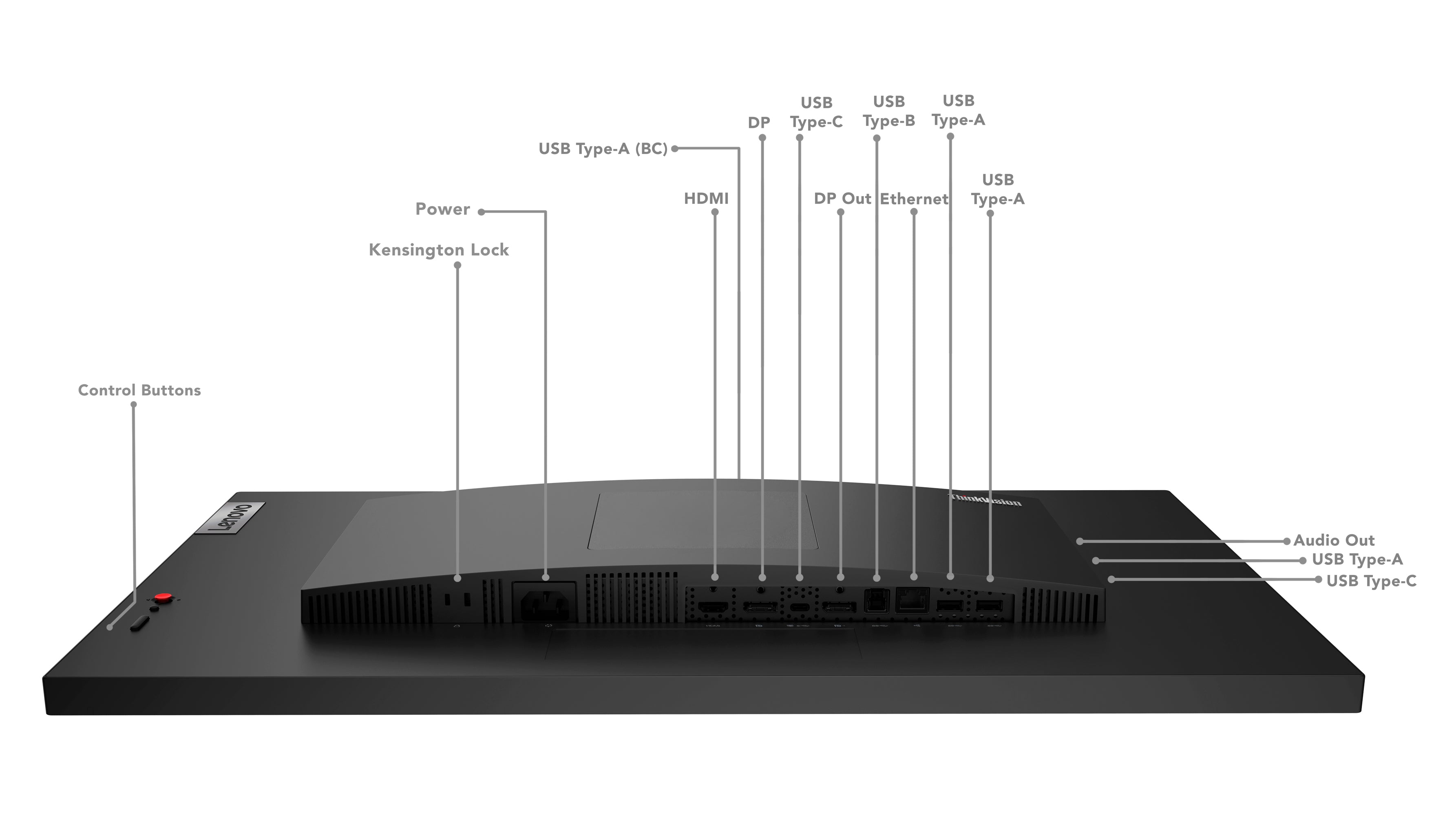 ff.se ElectricalStuff.se Lenovo ThinkVision P27h-30 LED display 68,6 cm (27") 2560 x 1440 pixlar Quad HD LCD Svart Lenovo