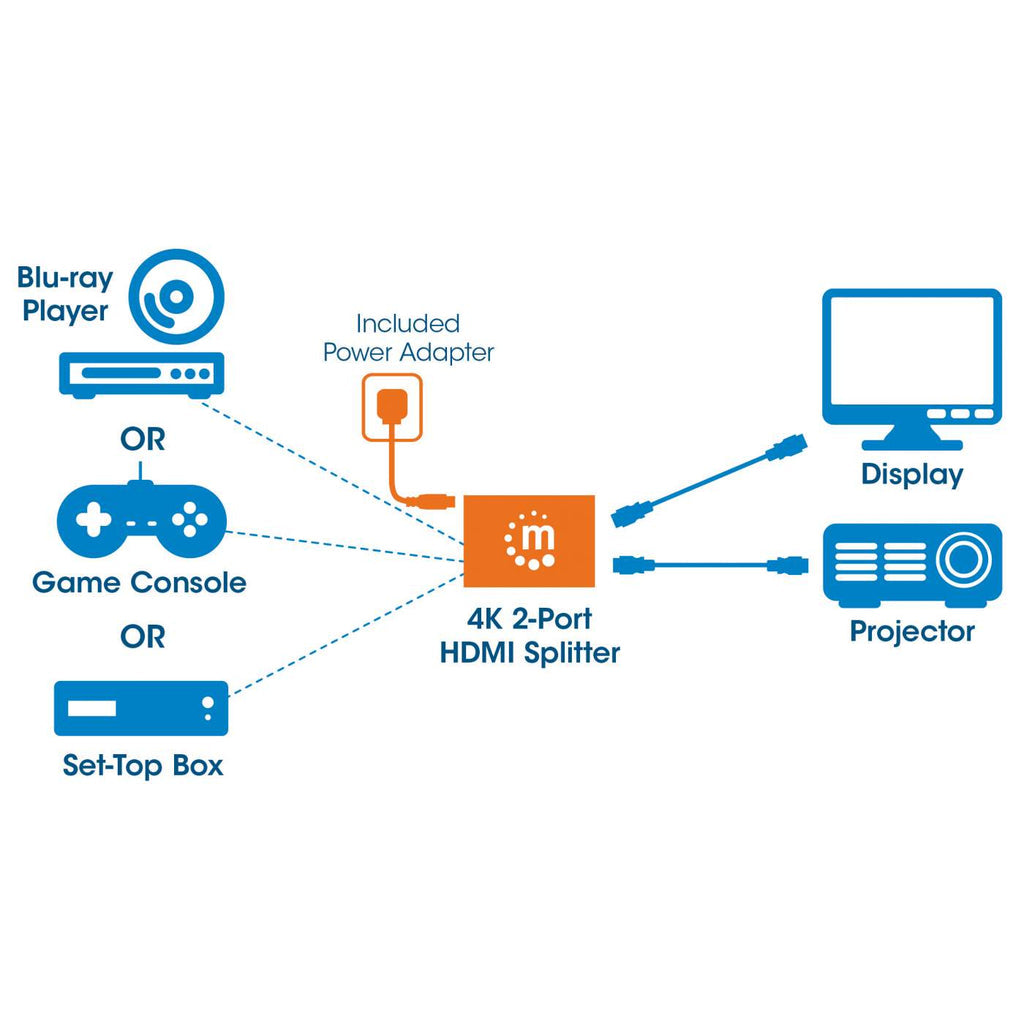9 www.electricalstuff.se ElectricalStuff.se Manhattan 207669 bilddelare HDMI 2x HDMI Manhattan 207669 0766623207669|766623