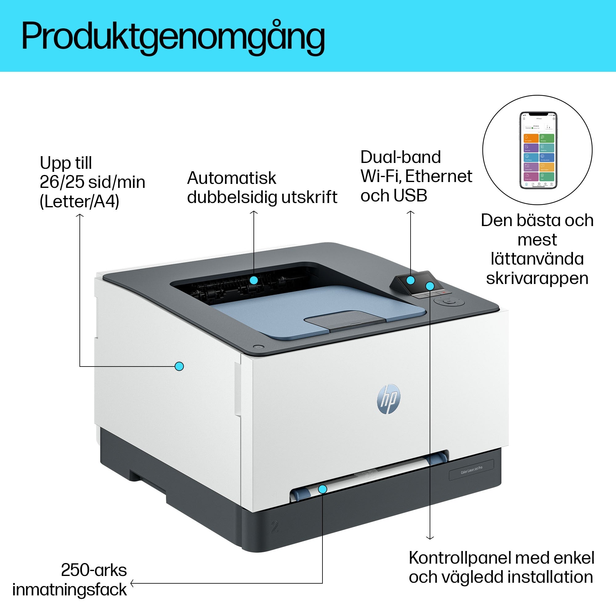 www.electricalstuff.se ElectricalStuff.se HP Color LaserJet Pro 3202dw HP 499R0F#B19 0196786388859|196786388859 Multifunkt