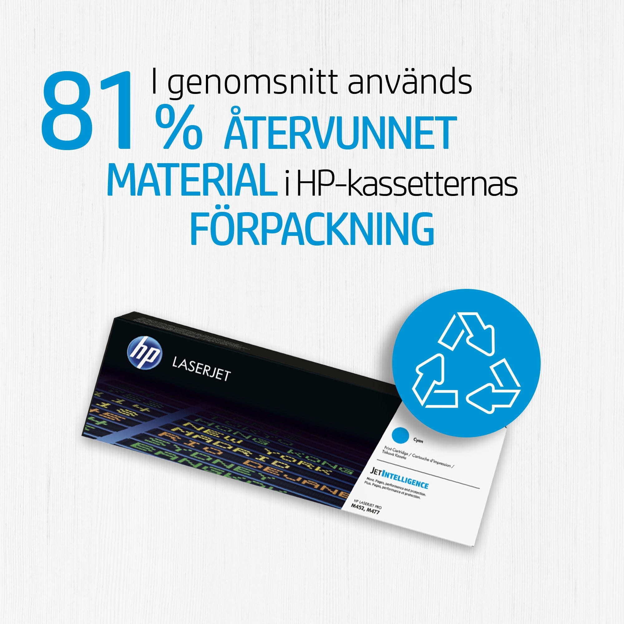 0|0193808127137|193808127137|5054629072004 Tonerkassetter 124A magenta LaserJet-tonerkassett, original www.electricalstuff