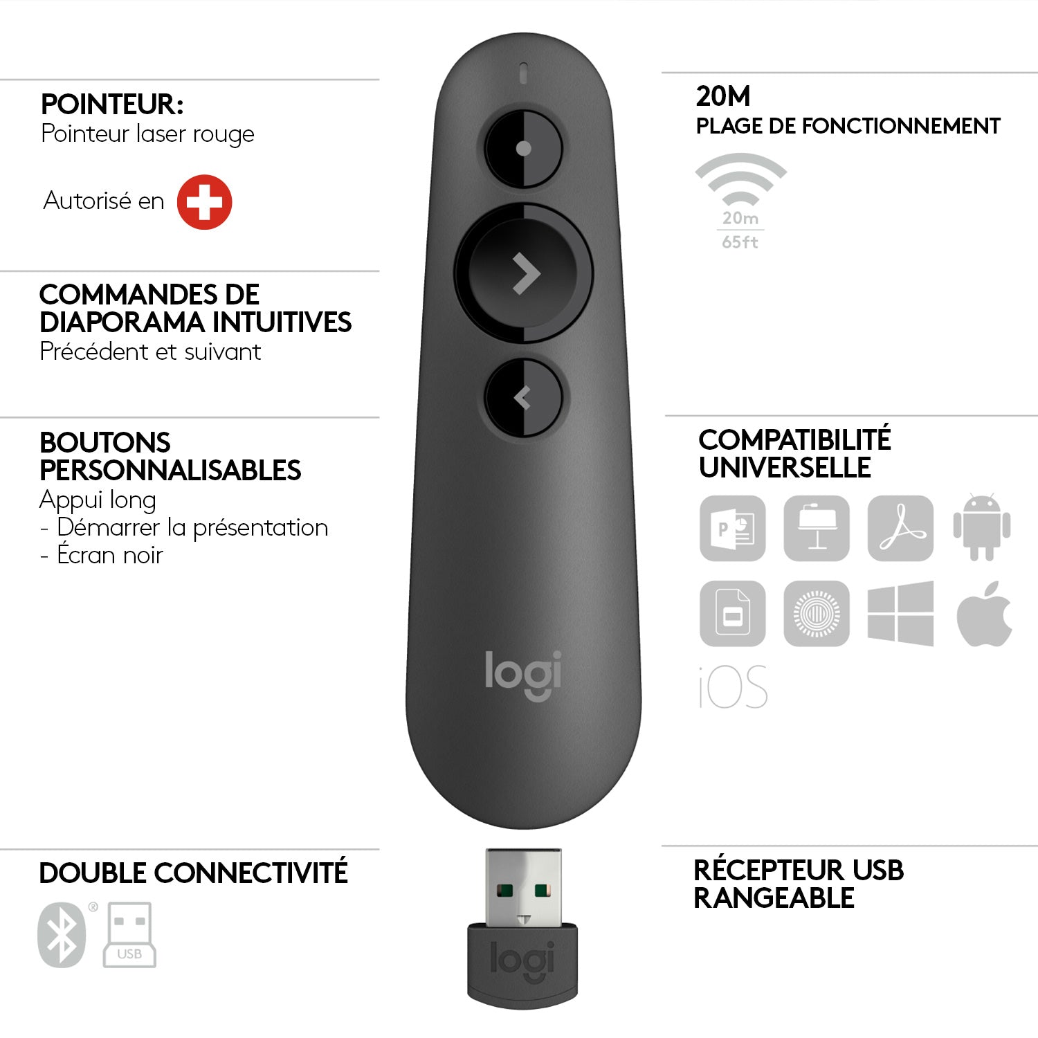 9206090828 Trådlösa Presentatörer R500 www.electricalstuff.se ElectricalStuff.se Logitech R500 trådlösa presentatörer Bl