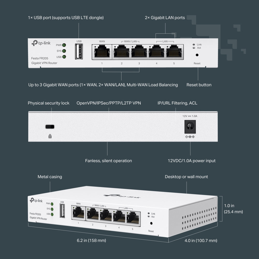 ta FR205 www.electricalstuff.se ElectricalStuff.se TP-Link Festa FR205 kabelansluten router 10 Gigabit Ethernet, 100 Gigab