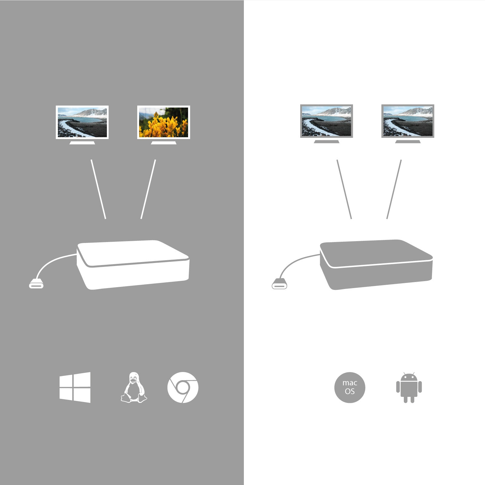 rbara datorer Kabel USB 3.2 Gen 1 (3.1 Gen 1) Type-C Svart i-tec C31DUALDPDOCKPD100W 8595611703799 Dockningsstationer För Bä