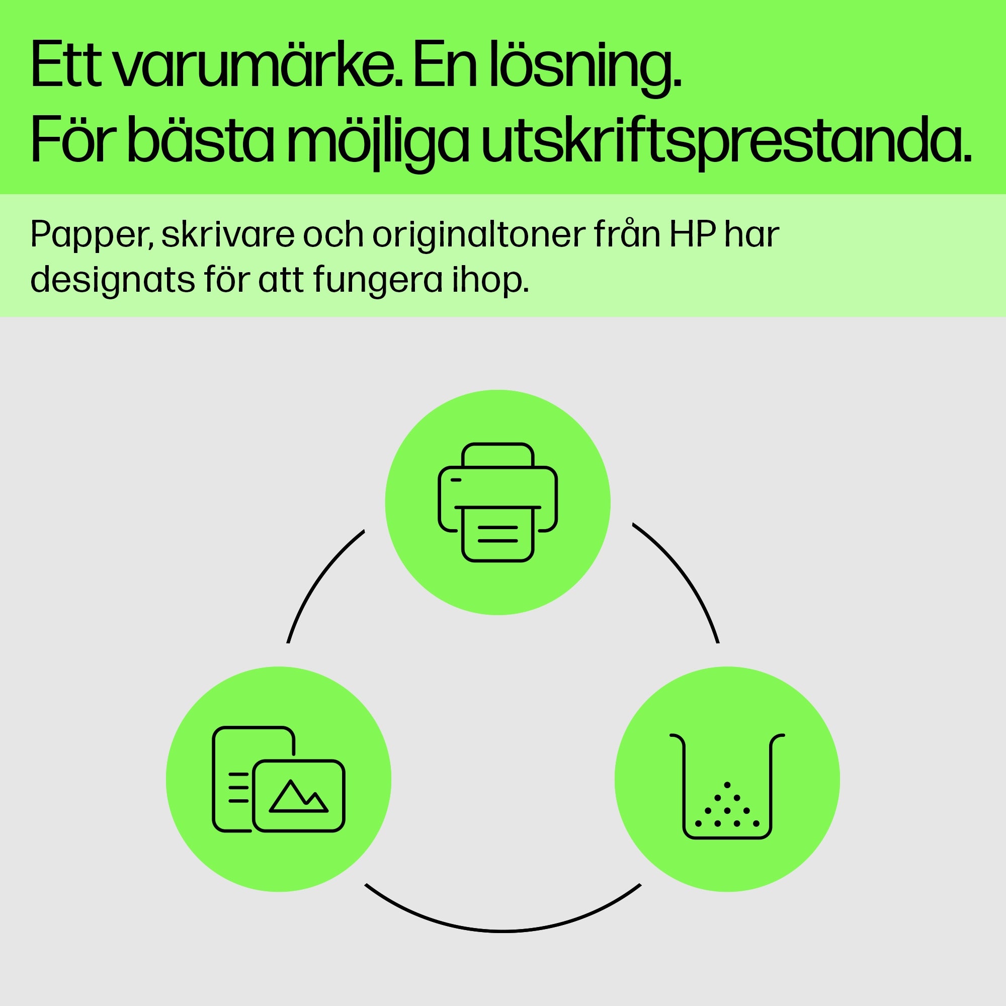 www.electricalstuff.se ElectricalStuff.se HP 219X svart LaserJet-originaltonerkassett med hög kapacitet HP W2190X 01951610