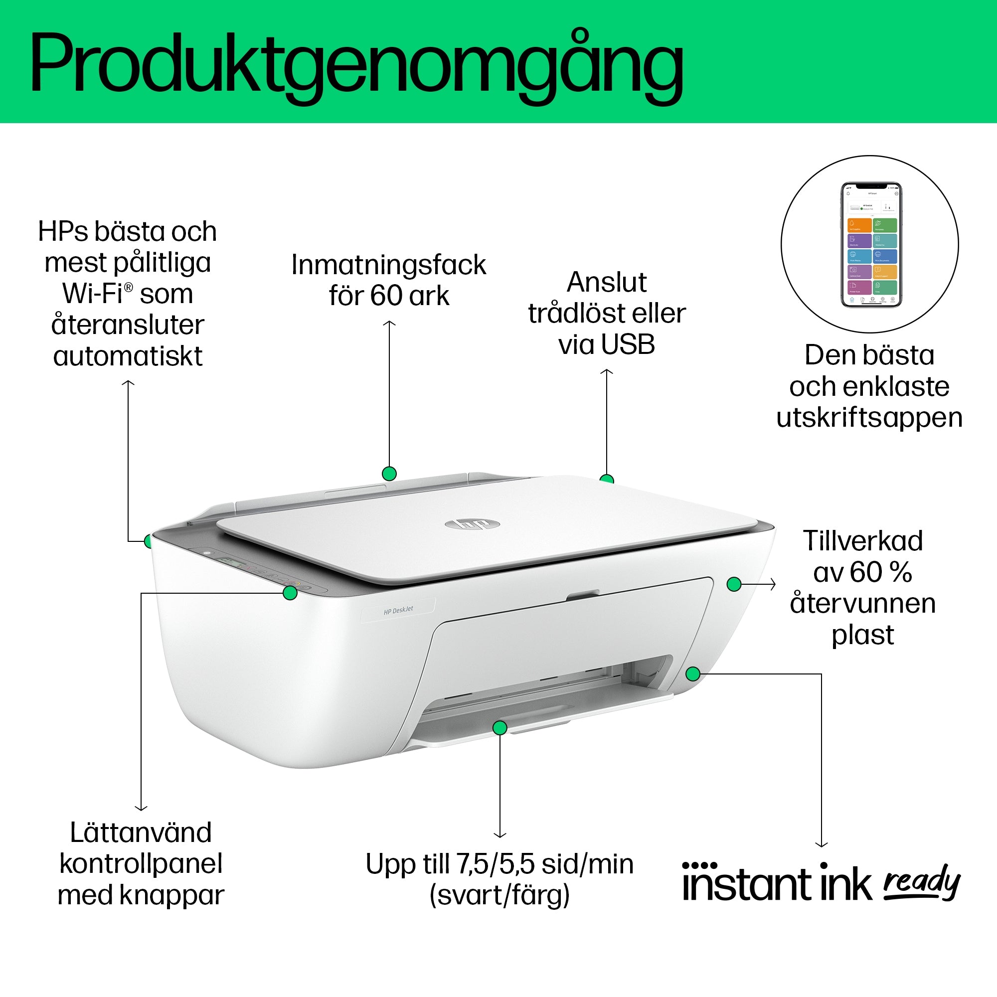 www.electricalstuff.se ElectricalStuff.se HP DeskJet 2820e allt-i-ett-skrivare HP 588K9B 0196337380035|196337380035|019633