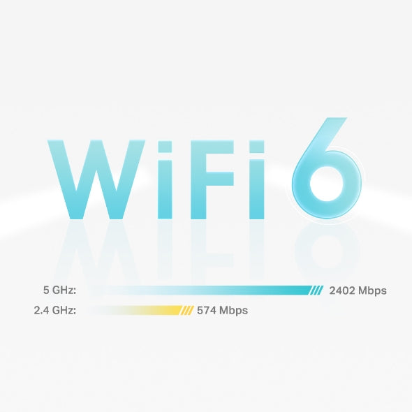 ,4 GHz / 5 GHz) Wi-Fi 6 (802.11ax) Vit 3 Intern TP-Link DECO X55(3-PACK) 0840030703010|840030703010|4897098683019 Mesh Wi-Fi