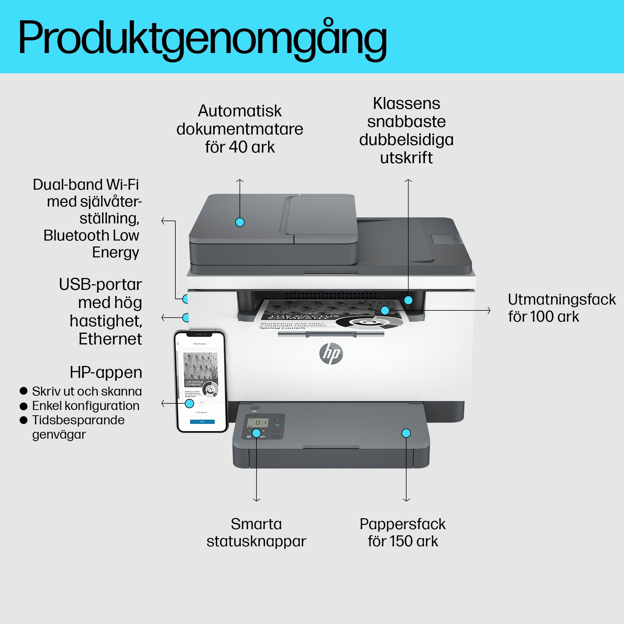 www.electricalstuff.se ElectricalStuff.se HP LaserJet MFP M234sdw skrivare HP 6GX01F 0194850889615|194850889615|0194850889