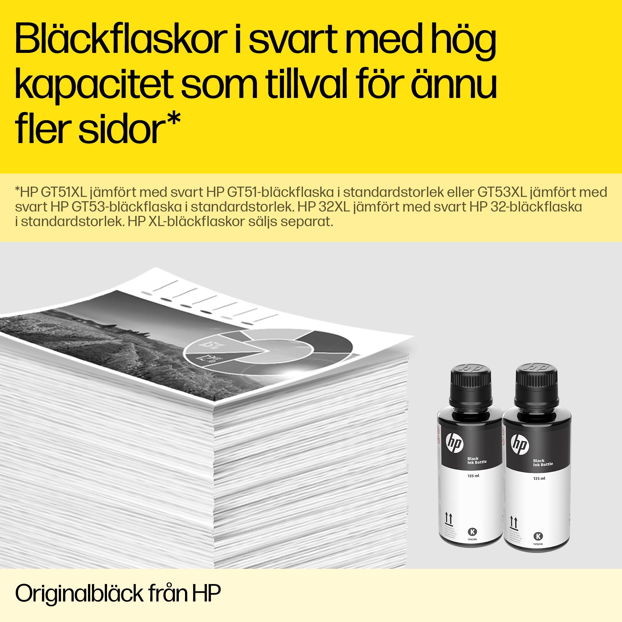 31 70-ml Yellow Original Ink Bottle HP 1VU28AE 0191628349500|191628349500 Bläckpåfyllning till skrivare 31 70-ml Yellow O