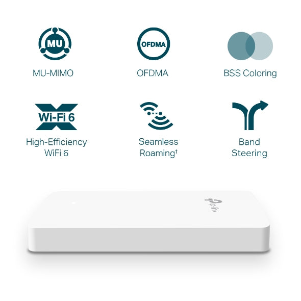 unkter för trådlösa nätverk 1774 Mbit/s Vit Strömförsörjning via Ethernet (PoE) stöd TP-Link EAP615-WALL 4897098683606|48970