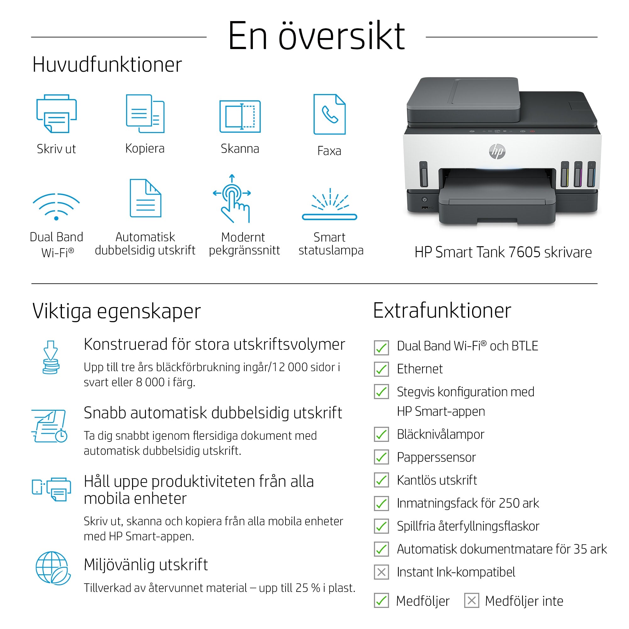 www.electricalstuff.se ElectricalStuff.se HP Smart Tank 7605 Allt-i-ett HP 28C02A 0195908302643|195908302643|0195908302636