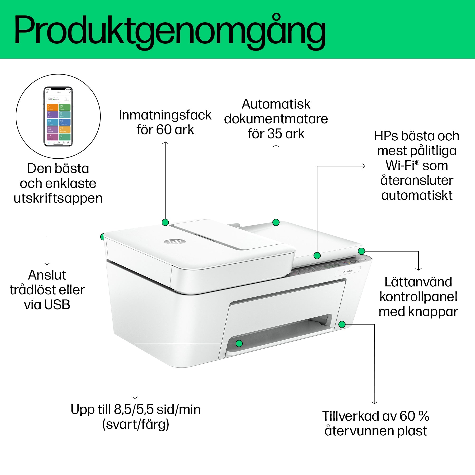 www.electricalstuff.se ElectricalStuff.se HP DeskJet 4220e allt-i-ett-skrivare HP 588K4B 0196337379985|196337379985|019633