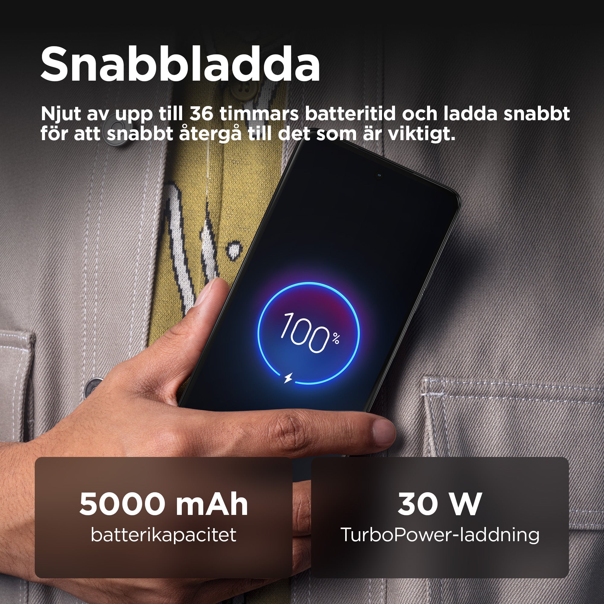 Grå Motorola PB3Y0022SE 0840023273858|840023273858 Smarttelefoner moto G75 5G moto G75 5G www.electricalstuff.se Electrical