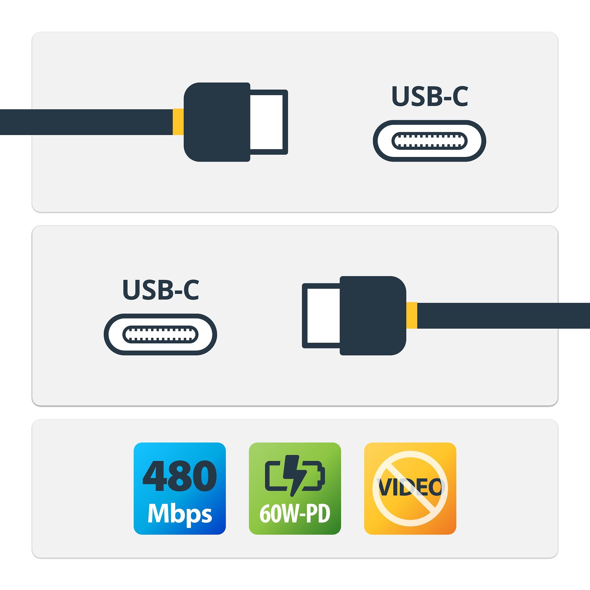  0865975|065030865975 USB-Kablar   USB-C-kabel - M/M - 0,5 m - USB 2.0 www.electricalstuff.se ElectricalStuff.se   StarTech.c