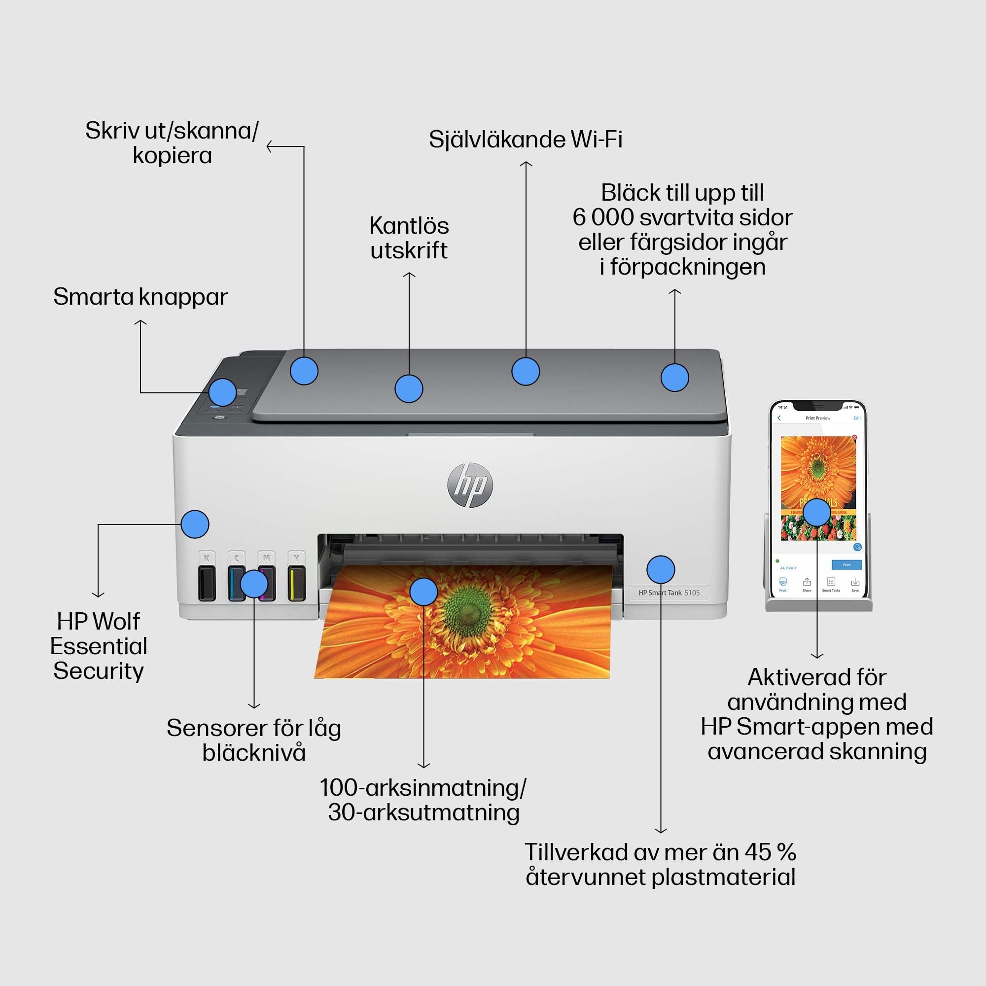  lectricalstuff.se ElectricalStuff.se   HP Smart Tank 5105 All-in-One-skrivare HP 1F3Y3A 0196548866830|196548866830|019618853
