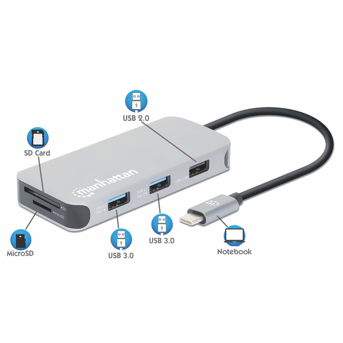   www.electricalstuff.se ElectricalStuff.se   Manhattan 130615 dockningsstationer för bärbara datorer Kabel USB 3.2 Gen 1 (3.