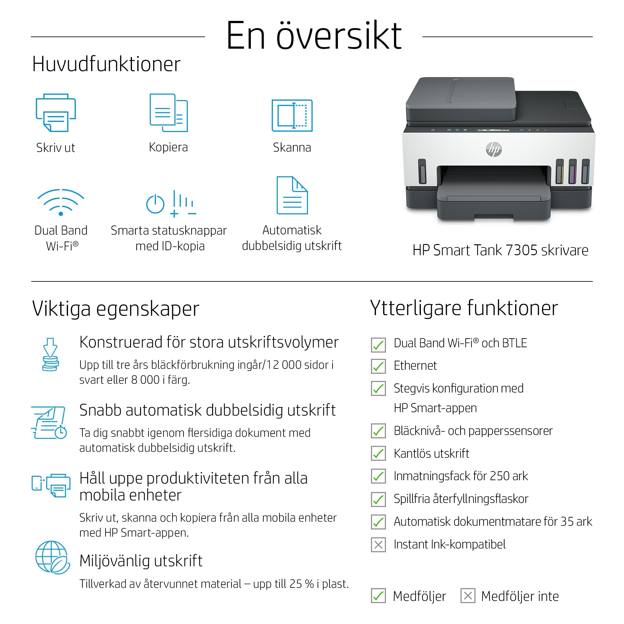  www.electricalstuff.se ElectricalStuff.se   HP Smart Tank 7305 Allt-i-ett HP 28B75A 0195908302490|195908302490|0195908302506