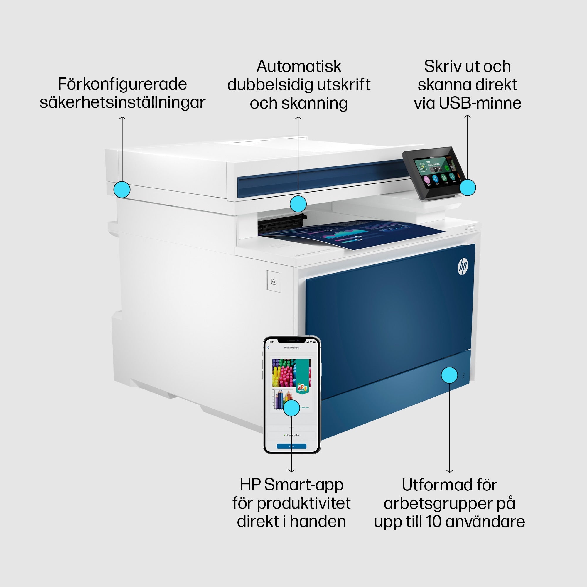  ff.se   HP Color LaserJet Pro MFP 4302fdw skrivare HP 5HH64F#B19 0196068323264|196068323264 Multifunktionsskrivare Color Las