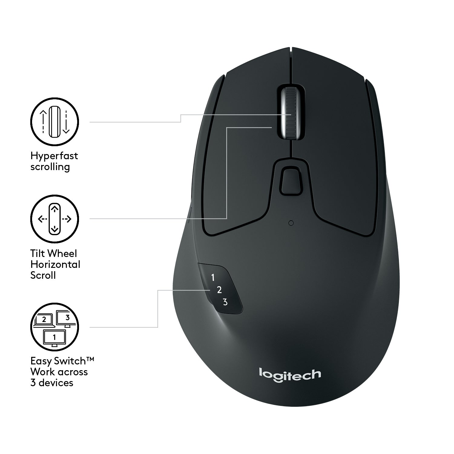  or högerhand Trådlös RF + Bluetooth Optisk 1000 DPI Logitech 910-004791 5099206065086 Datormöss   M720 www.electricalstuff.s