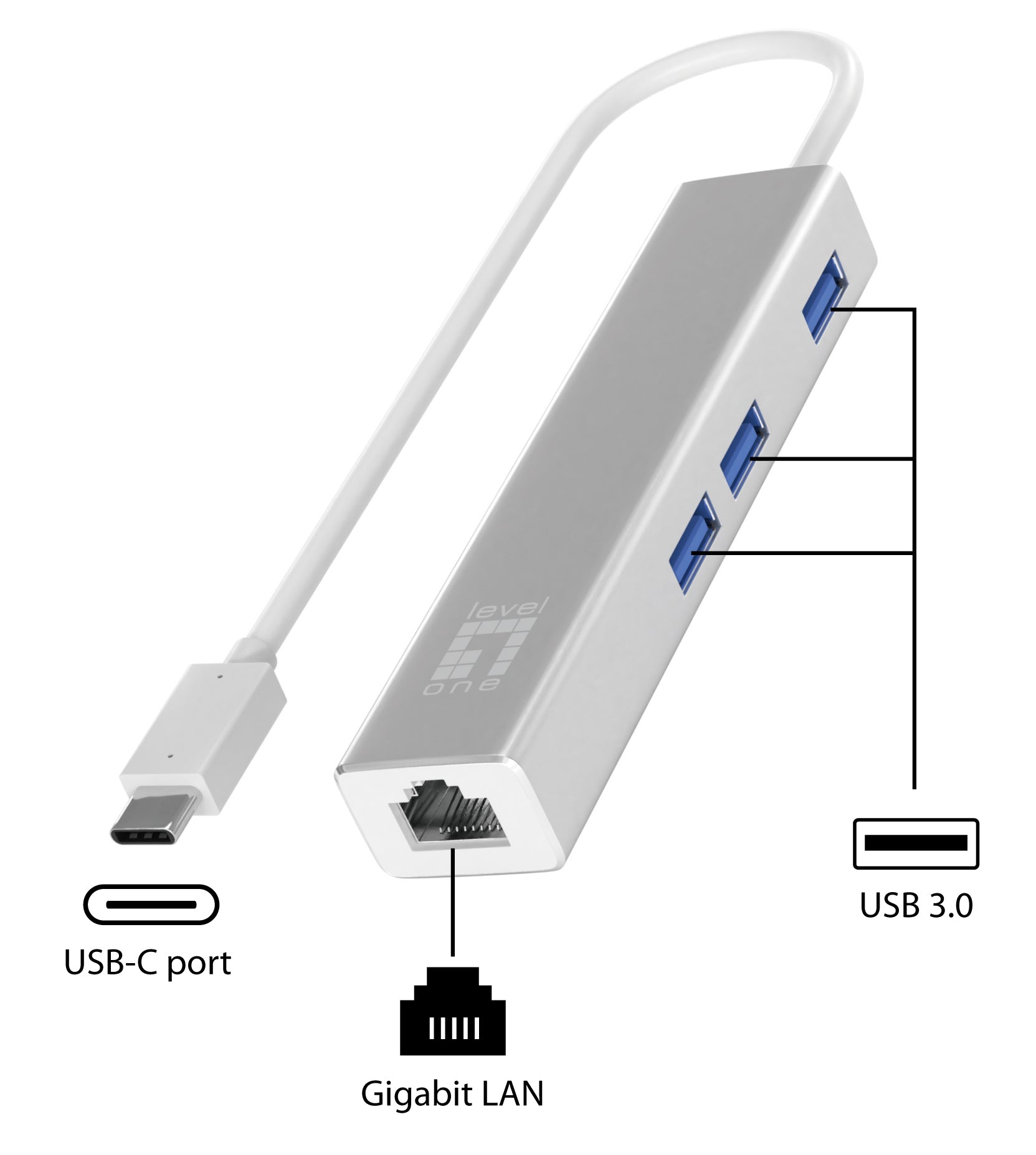  6681|4015867207352|4015867224076 Nätverkskort   USB-0504 www.electricalstuff.se ElectricalStuff.se   LevelOne USB-0504 nätve