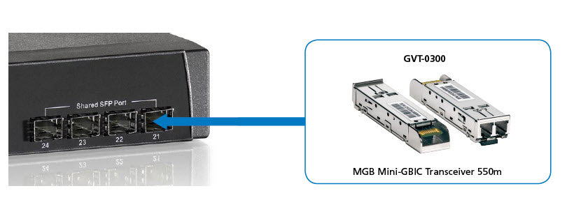  0 nm LevelOne GVT-0300 4015867103654|4015867107140|4015867224380|4056571002642 Transceiver-Moduler För Nätverk   GVT-0300 ww
