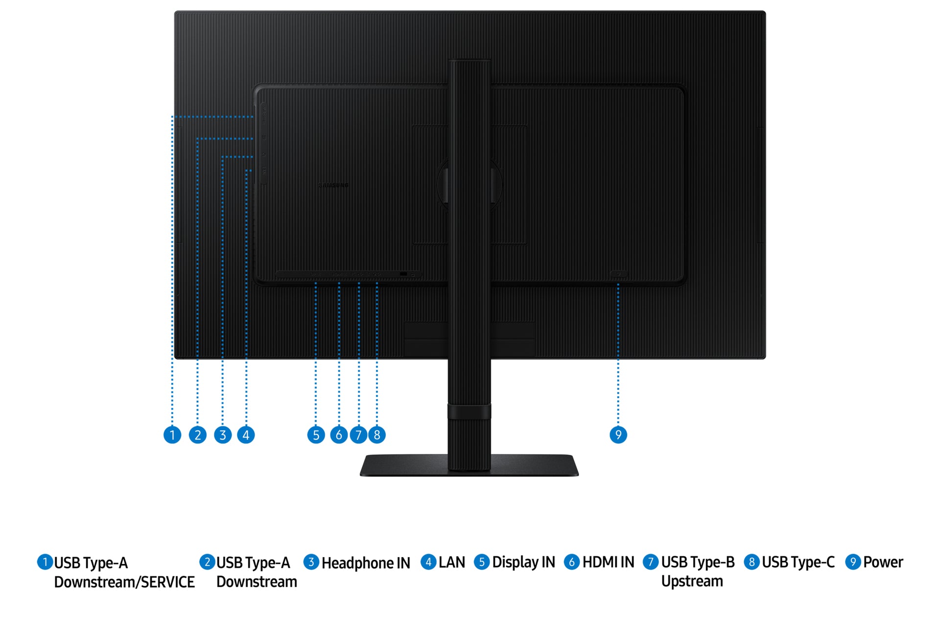  amsung S80UD platta pc-skärmar 68,6 cm (27") 3840 x 2160 pixlar 4K Ultra HD LCD Svart Samsung LS27D800UAUXEN 8806095541945 P