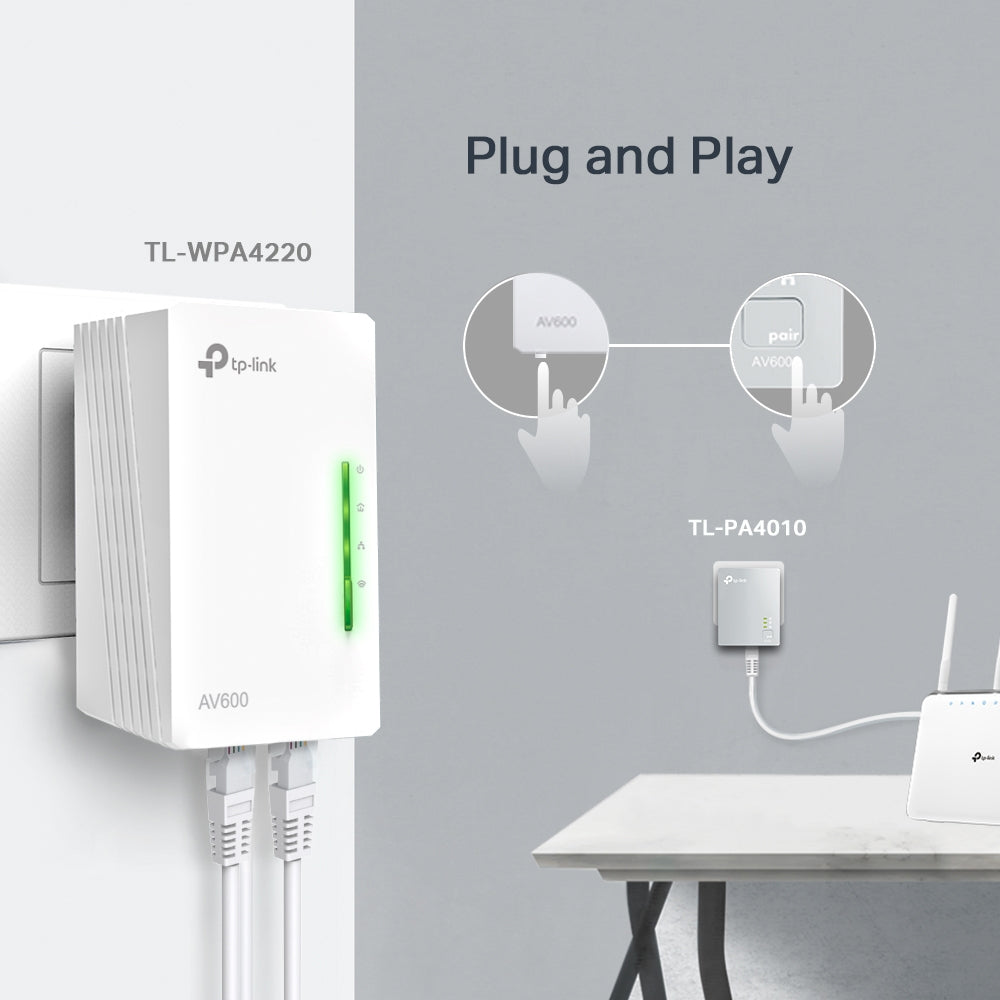  600 Mbit/s Nätverksansluten (Ethernet) Wi-Fi Vit 1 styck TP-Link TL-WPA4221 KIT 6935364084103 PowerLine-nätverksadaptrar   A