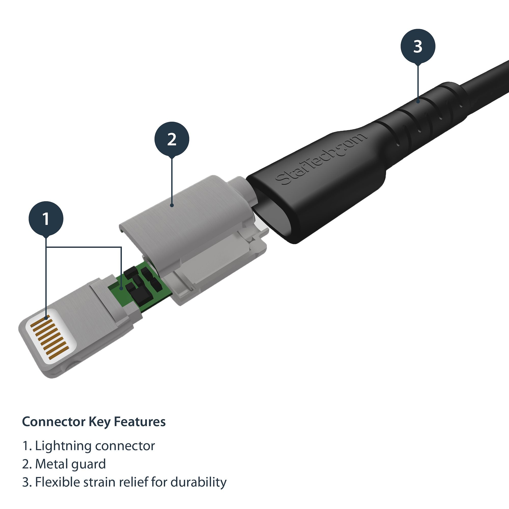  65030880565 Belysningskablar   1m tålig svart USB-A till Blixtkabel - Tungt, robust aramifiber USB typ A till Blixtladdare/s
