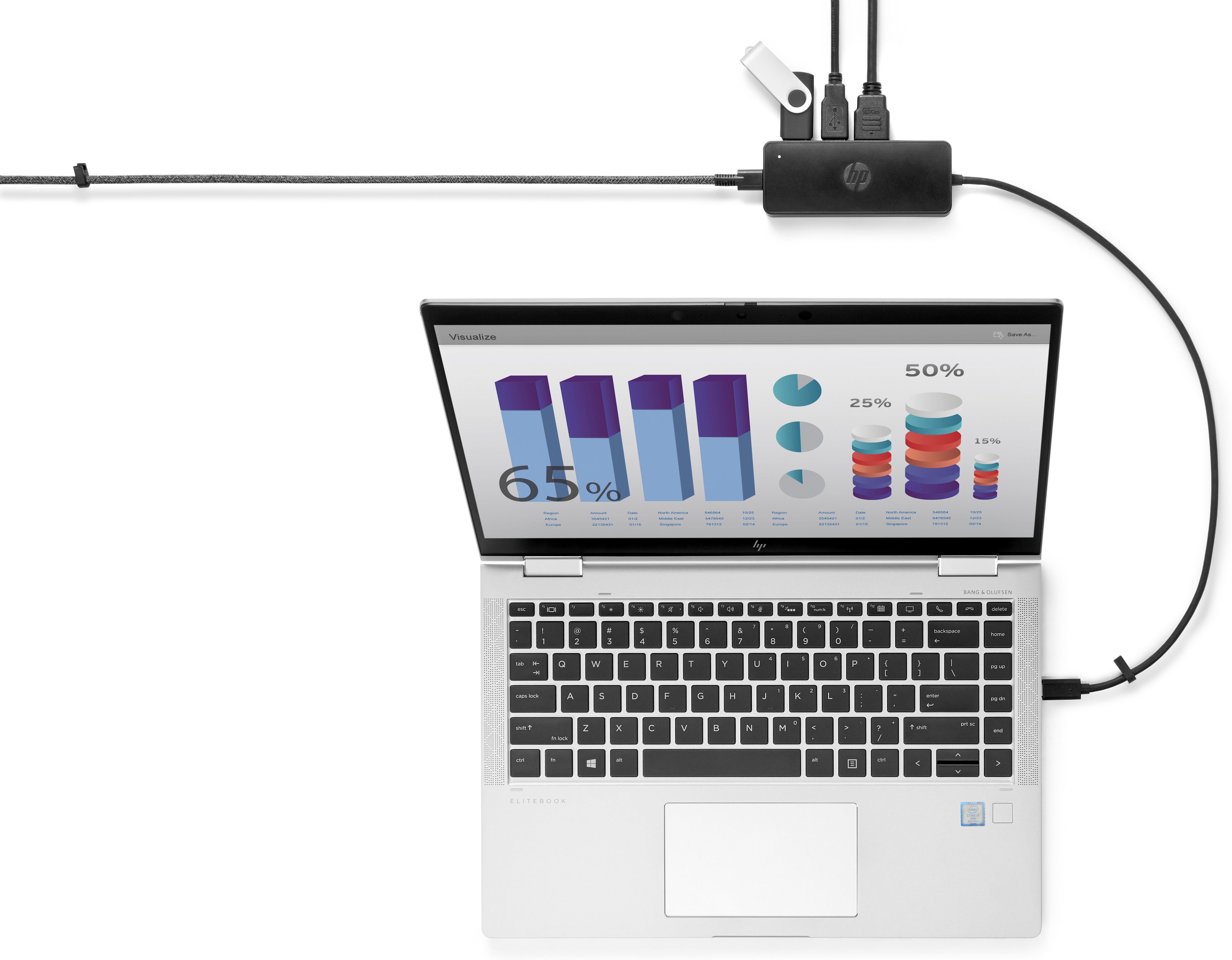  195122815486 Dockningsstationer För Bärbara Datorer   USB-C resehubb G2 www.electricalstuff.se ElectricalStuff.se   HP USB-C