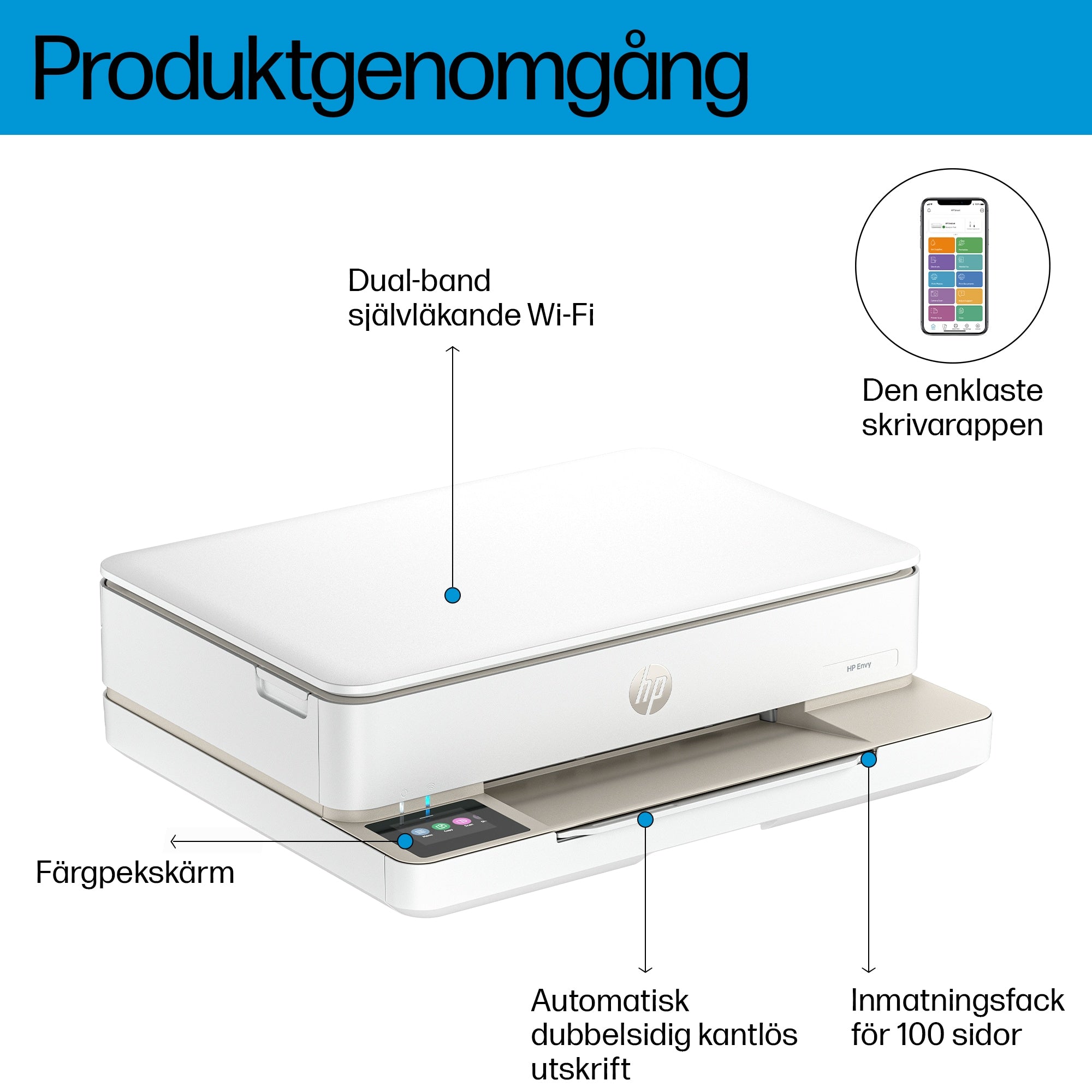  www.electricalstuff.se ElectricalStuff.se   HP ENVY 6120e All-in-One skrivare HP 714L8B 0197029817501|197029817501|019702981