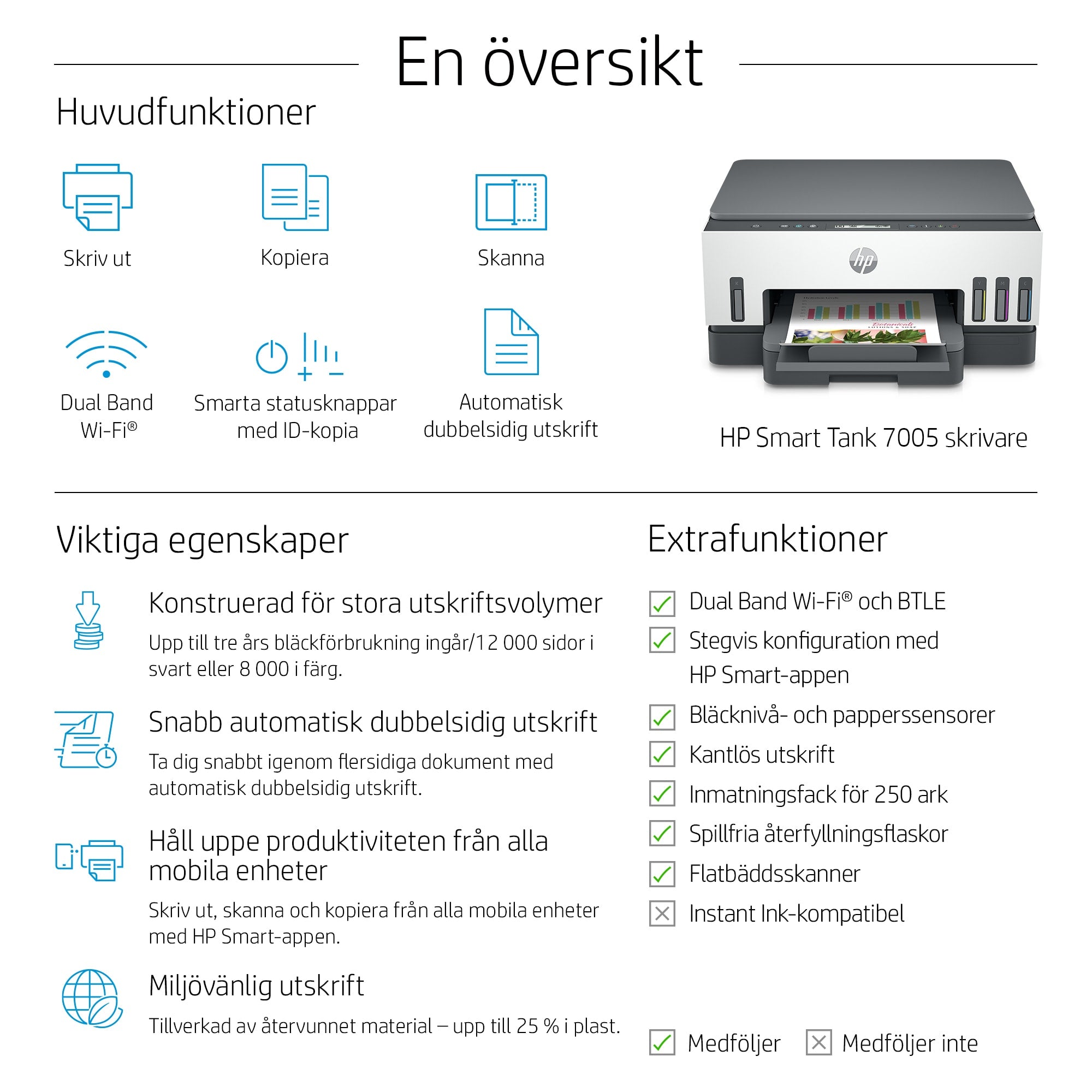  www.electricalstuff.se ElectricalStuff.se   HP Smart Tank 7005 Allt-i-ett HP 28B54A 0195908302360|195908302360|0195908302377