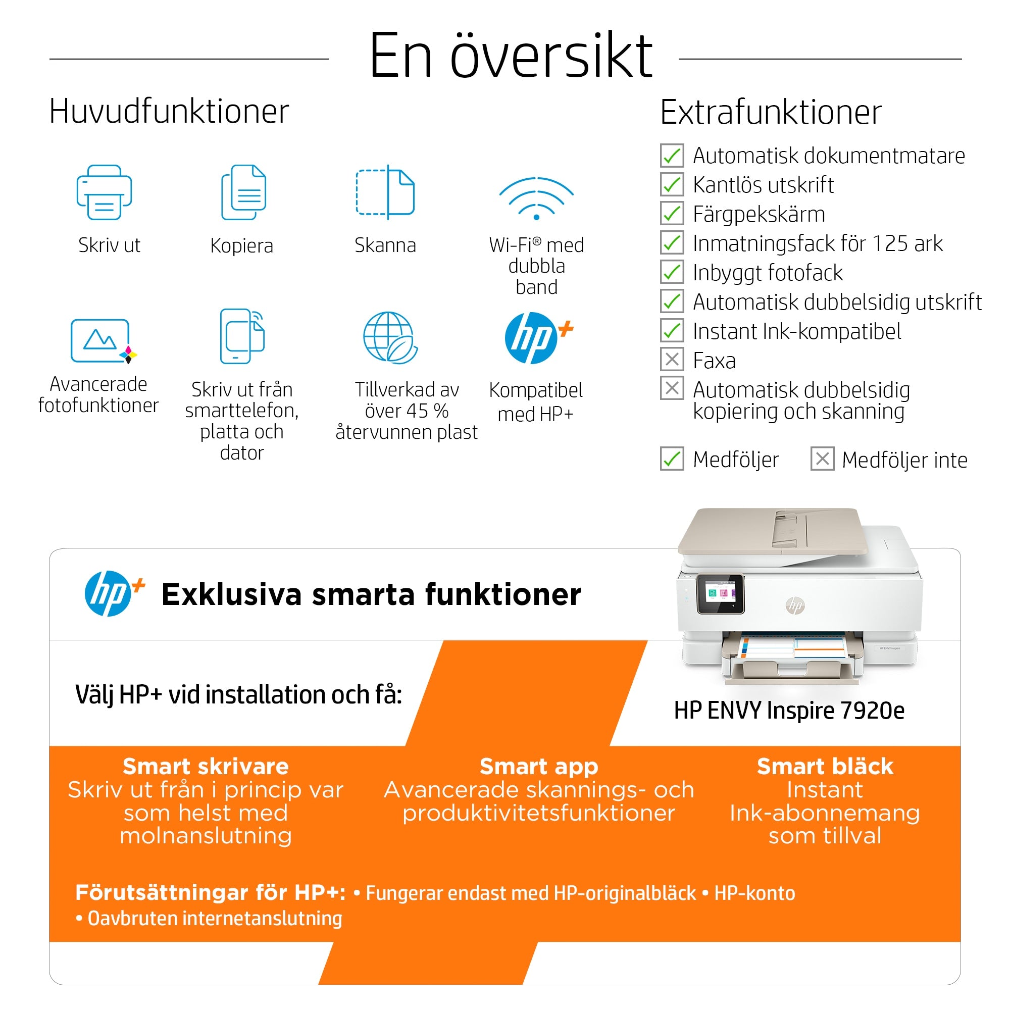  www.electricalstuff.se ElectricalStuff.se   HP ENVY Inspire 7920e Allt-i-ett-skrivare HP 242Q0B 0195697743993|195697743993|0