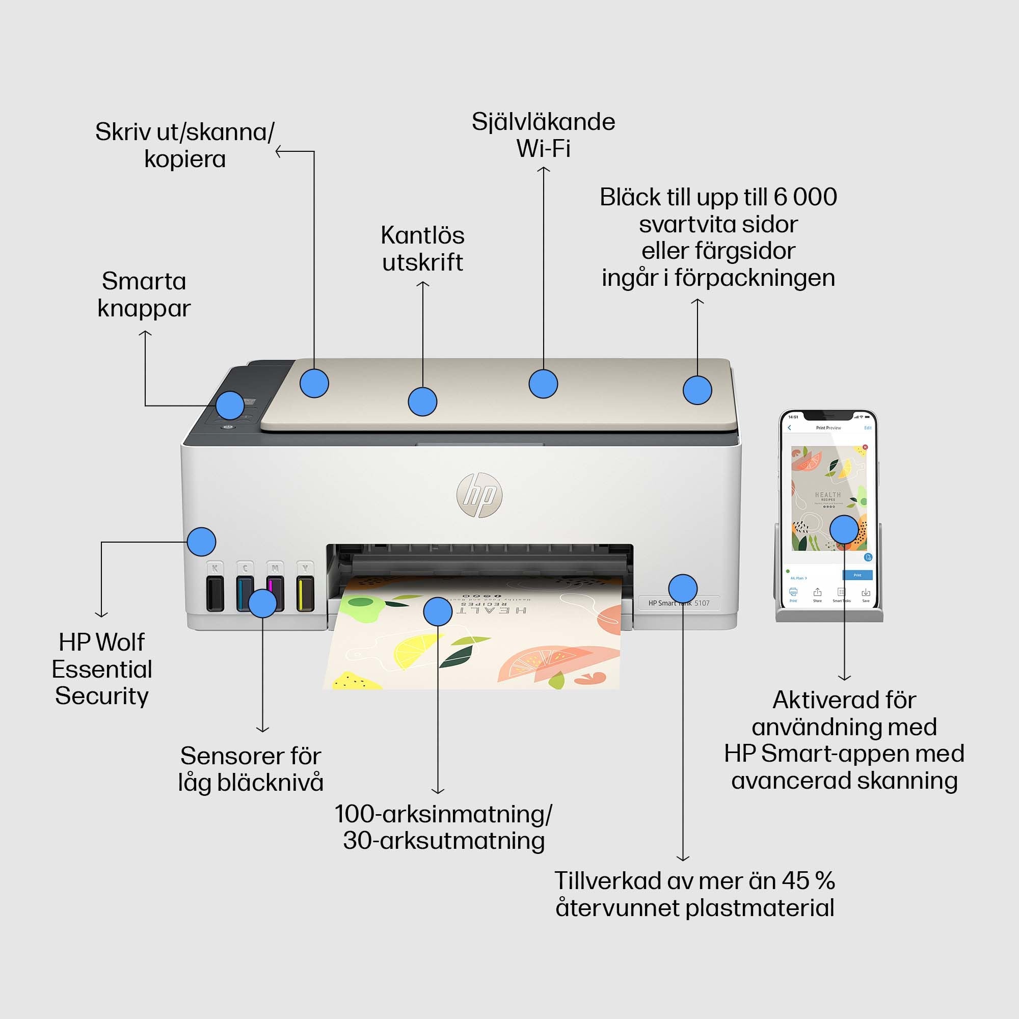  ricalstuff.se ElectricalStuff.se   HP Smart Tank 5107 All-in-One-skrivare HP 5D1B1A 0196786693908|196786693908 Multifunktion