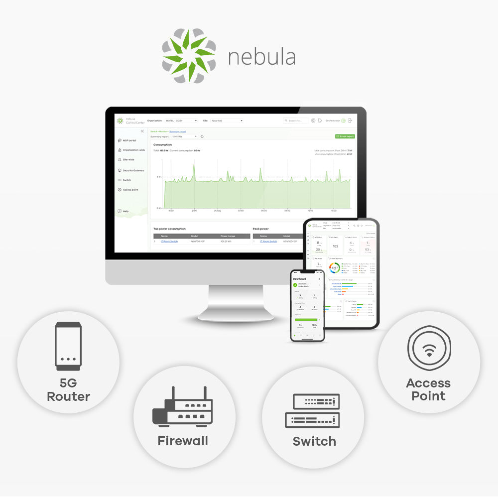  ning via Ethernet (PoE) stöd Zyxel NWA55AXE-EU0102F 4718937621996 Access-Punkter För Trådlösa Nätverk   NWA55AXE www.electri