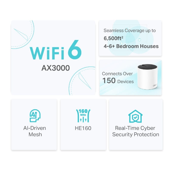  uff.se   TP-Link AX3000 Dual-band (2,4 GHz / 5 GHz) Wi-Fi 6 (802.11ax) Vit 3 Intern TP-Link DECO X55(3-PACK) 0840030703010|8