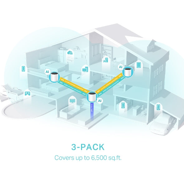  40030703010|4897098683019 Mesh Wi-Fi-system   AX3000 www.electricalstuff.se ElectricalStuff.se   TP-Link AX3000 Dual-band (2
