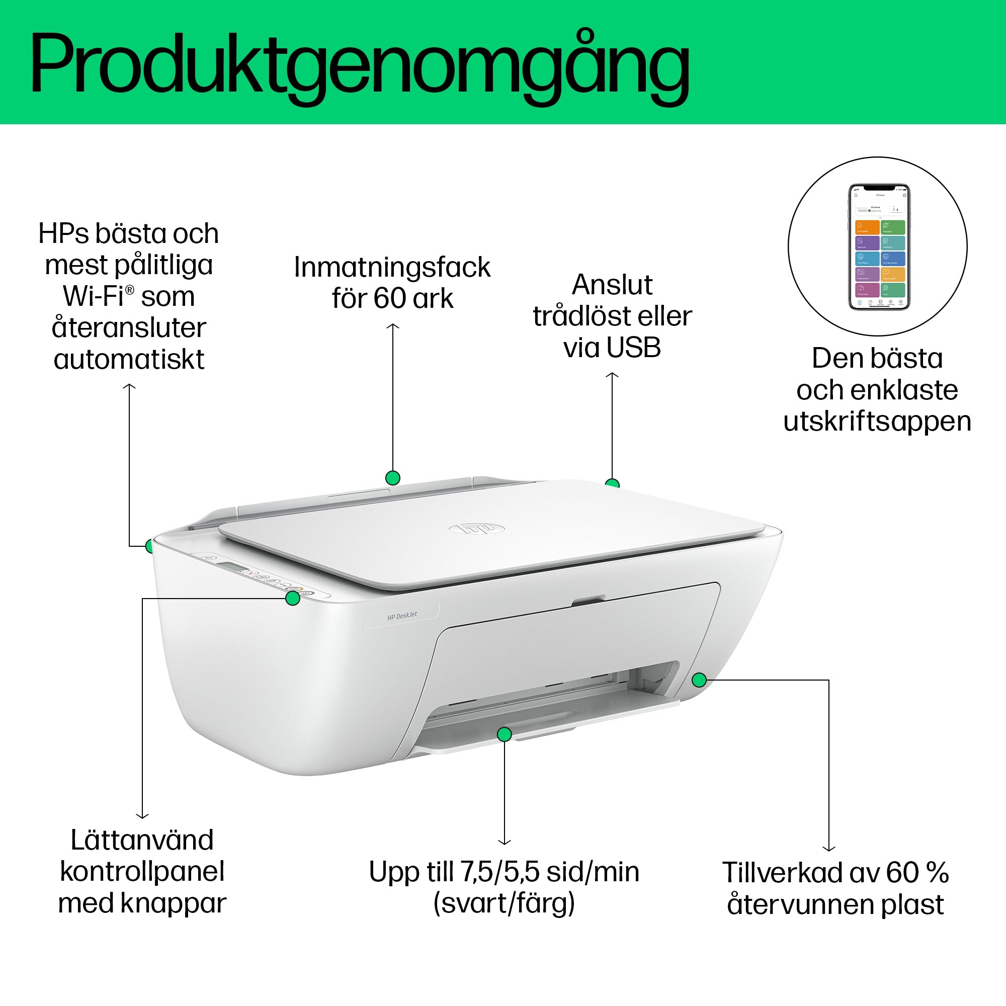  www.electricalstuff.se ElectricalStuff.se   HP DeskJet 2810e allt-i-ett-skrivare HP 588Q0B 0196337820081|196337820081|019633