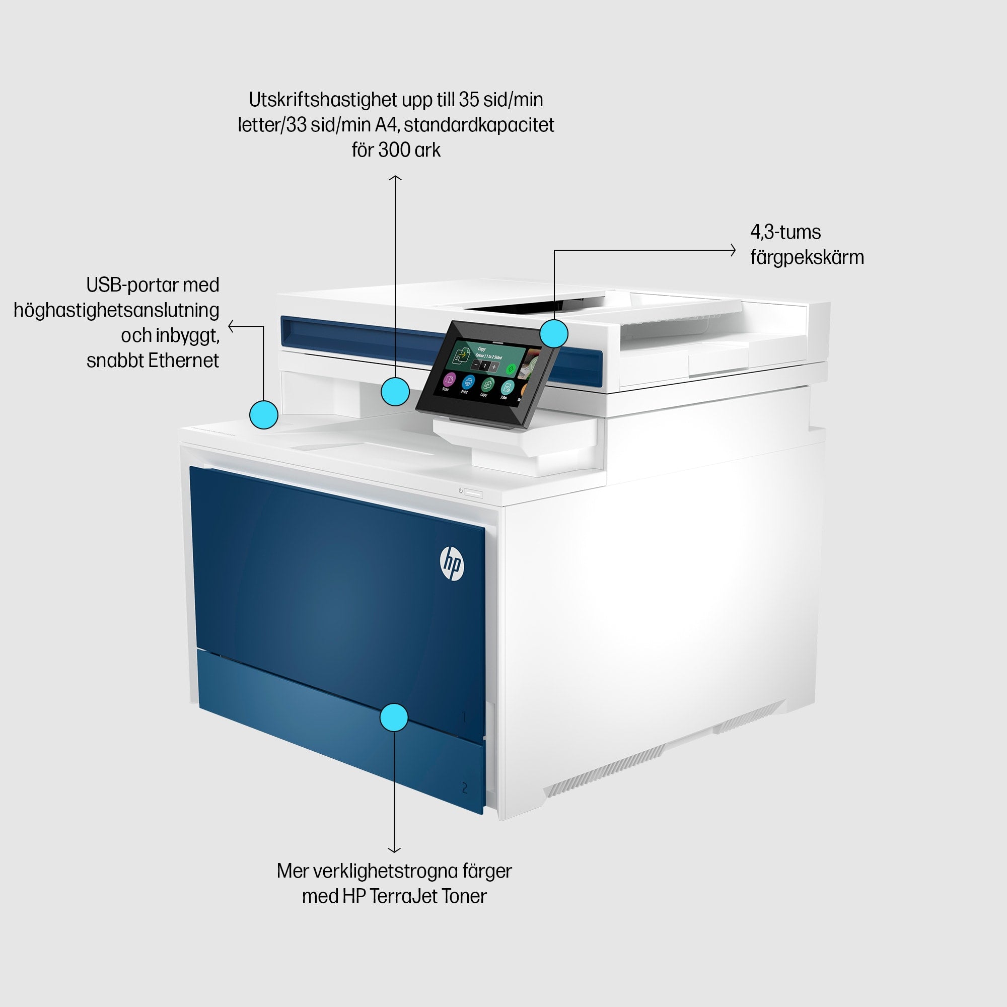  www.electricalstuff.se ElectricalStuff.se   HP Color LaserJet Pro MFP 4302fdn skrivare HP 4RA84F#B19 0196068323226|196068323
