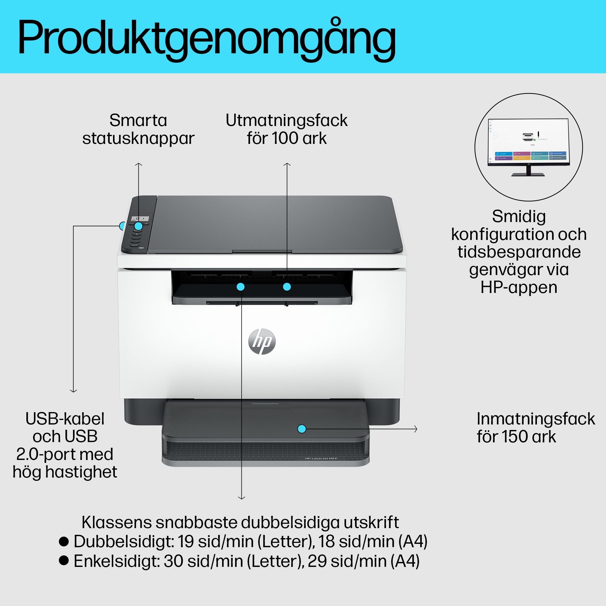  www.electricalstuff.se ElectricalStuff.se   HP LaserJet MFP M234d-skrivare HP 8J9K4F#B19 0197961892970|197961892970 Multifun