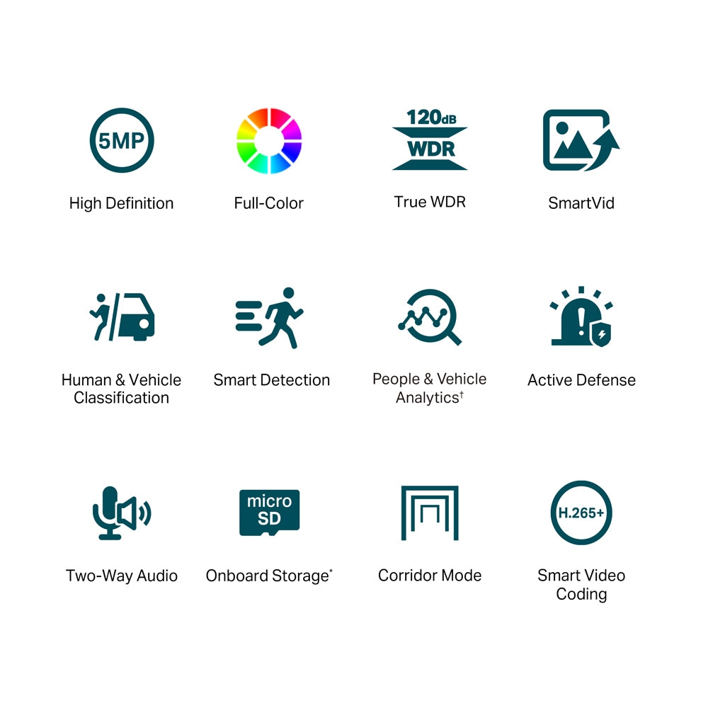  k TP-Link VIGI C450(4MM) 4895252503012|4895252503029 Bevakningskameror VIGI  VIGI C450 www.electricalstuff.se ElectricalStuf