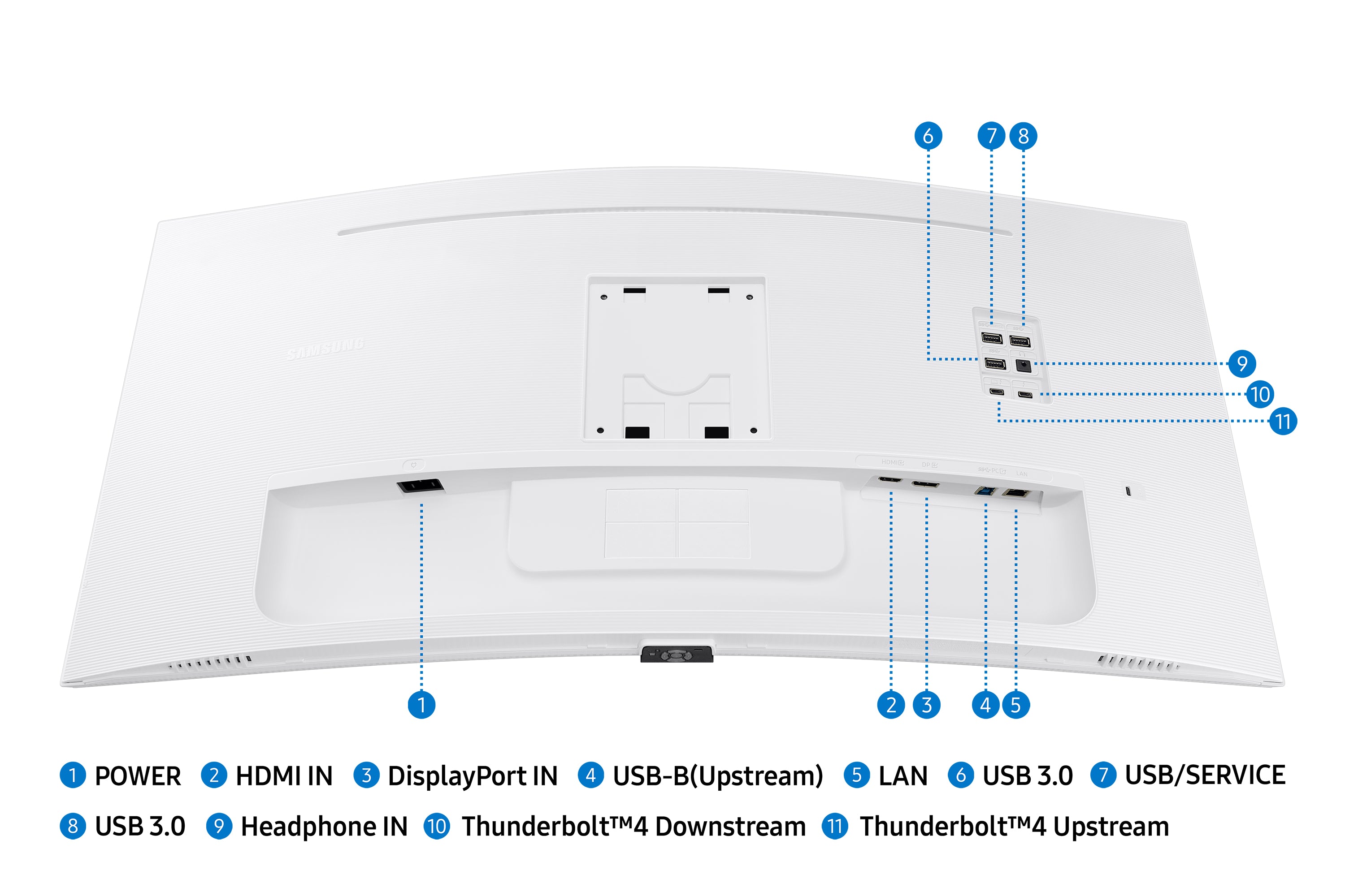  0 x 1440 pixlar UltraWide Quad HD Vit Samsung LS34C650TAUXEN 8806095207834 Platta Pc-Skärmar ViewFinity S6 S65TC www.electri