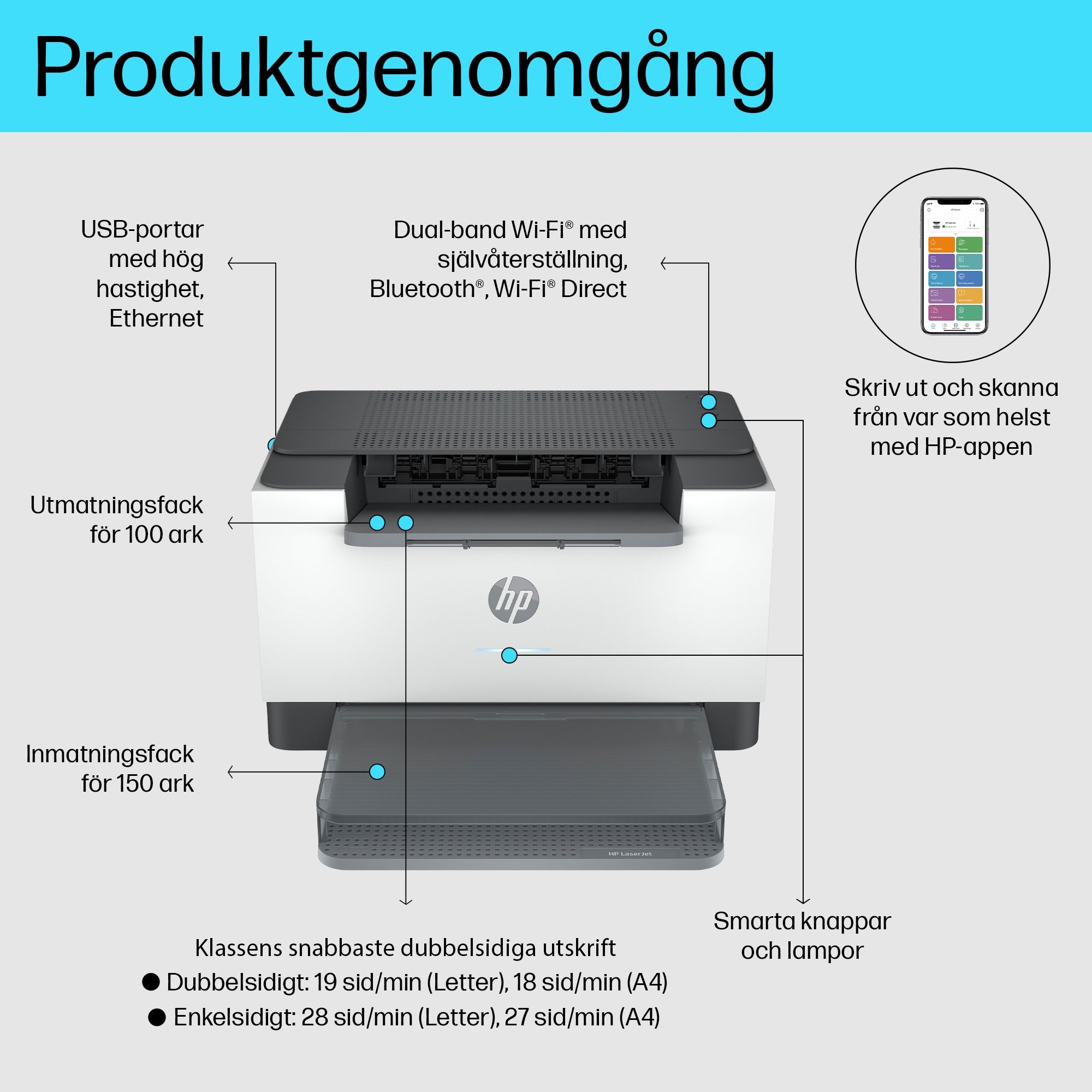  www.electricalstuff.se ElectricalStuff.se   HP LaserJet M207dw-skrivare HP 8J9K9F#B19 0197961893083|197961893083 Laserskriva