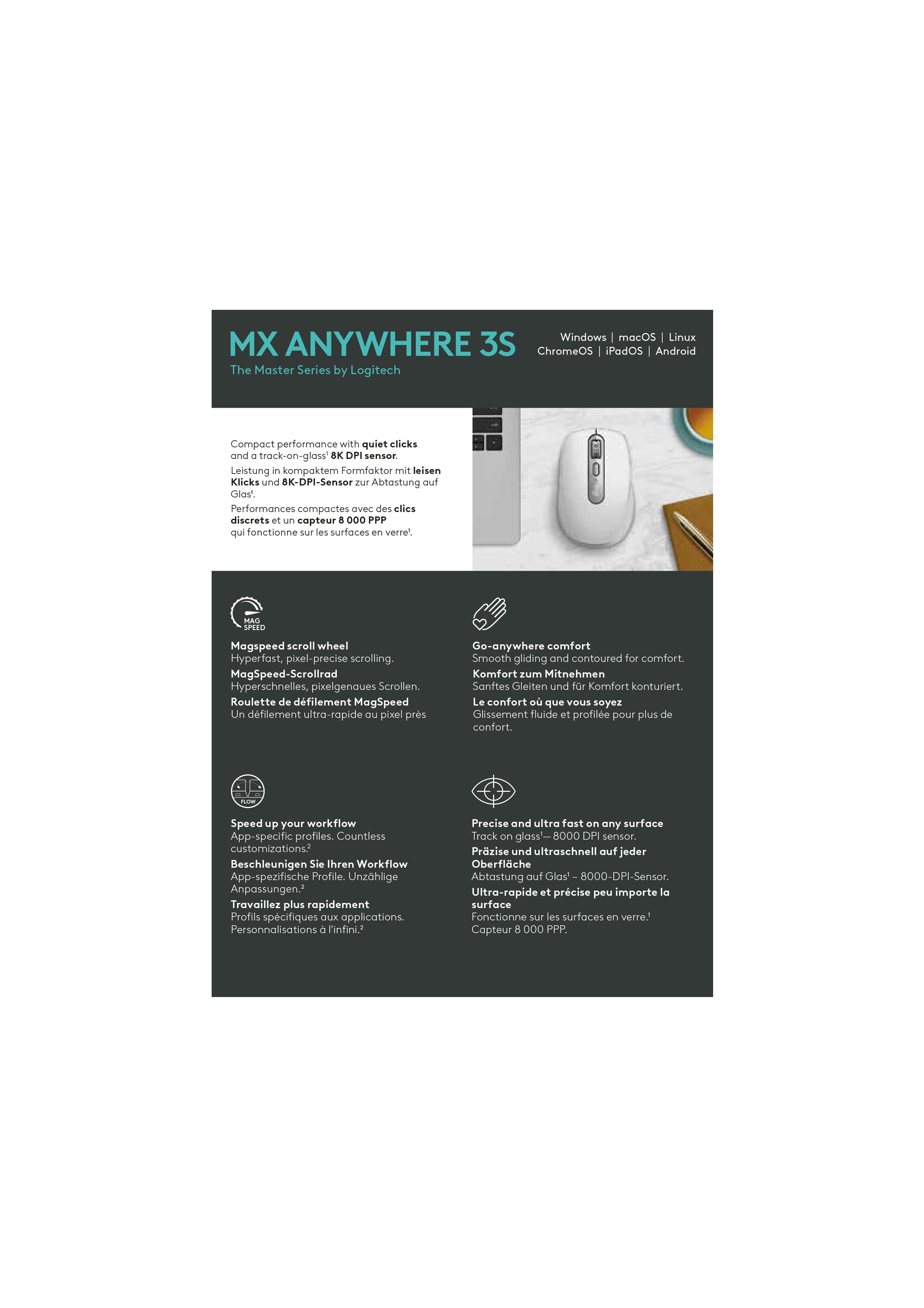  tor högerhand Trådlös RF + Bluetooth laser 8000 DPI Logitech 910-006930 5099206111745 Datormöss   MX Anywhere 3S www.electri