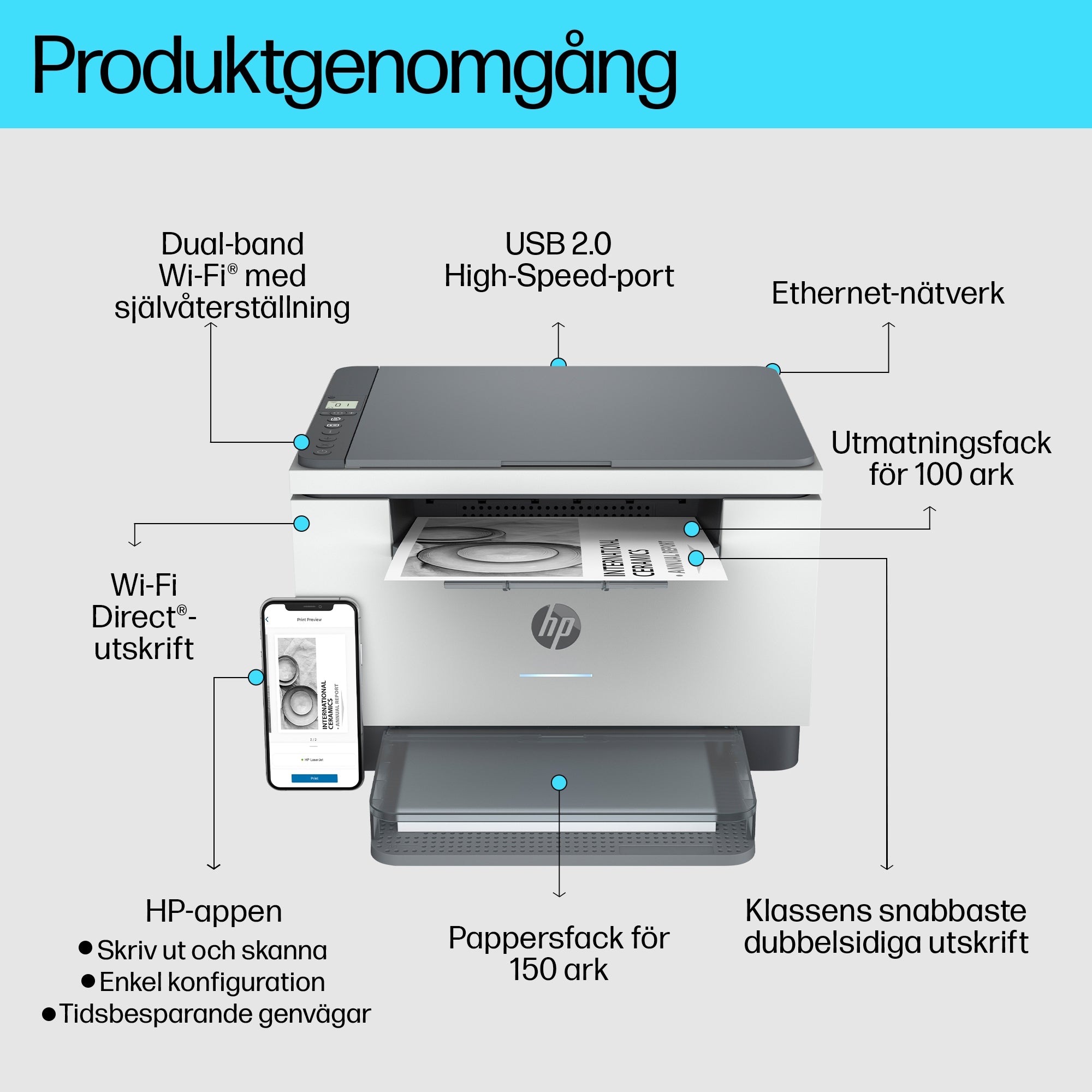  www.electricalstuff.se ElectricalStuff.se   HP LaserJet MFP M234dw skrivare HP 6GW99F 0194850664175|194850664175|01948506642